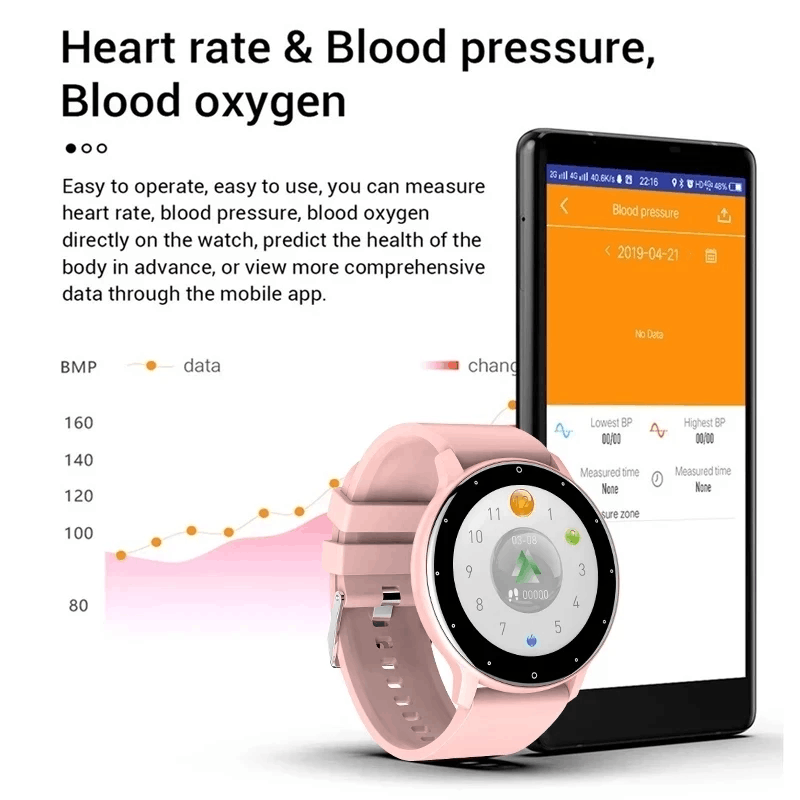 นาฬิกาสมาร์ทแบนด์สำหรับผู้หญิง - Smartwatch Ladies Watches For Women บทวิจารณ์และราคา