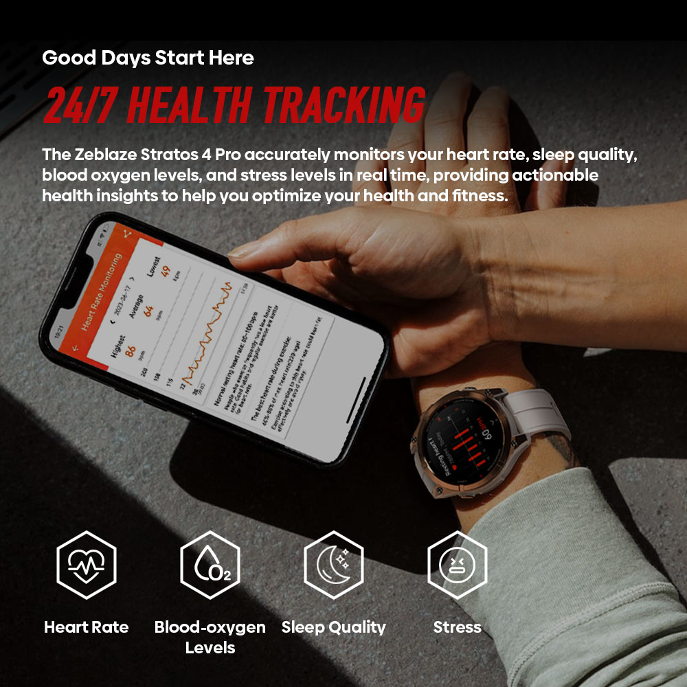 นาฬิกาสมาร์ทวอทช์ New Zeblaze  - Hybrid Smartwatch บทวิจารณ์และราคา