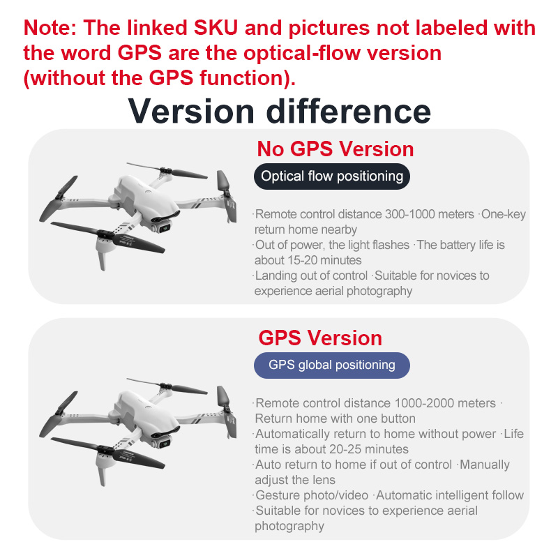 4DRC F10 RC Drone GPS 6K HD กล - Hybrid Smartwatch บทวิจารณ์และราคา