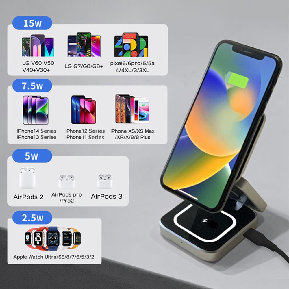 เครื่องชาร์จไร้สายแม่เหล็กแบบพ - Smartwatch Apple Watch บทวิจารณ์และราคา