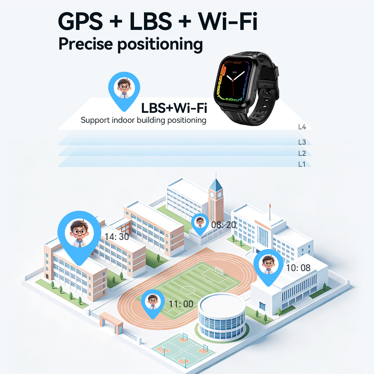 นาฬิกาสมาร์ทวอทช์เด็ก HOCO Y10 - Smartwatch Watches For Kids With Gps บทวิจารณ์และราคา